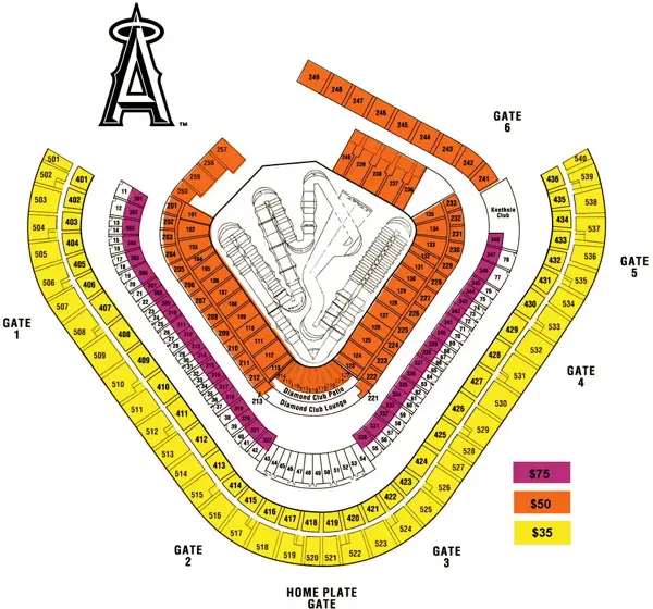 Ama Supercross Anaheim Seating Chart