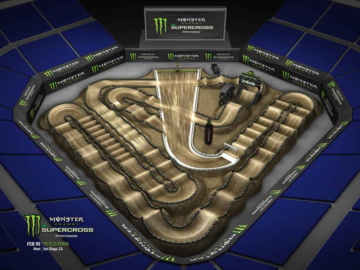 Supercross Petco Park Seating Chart