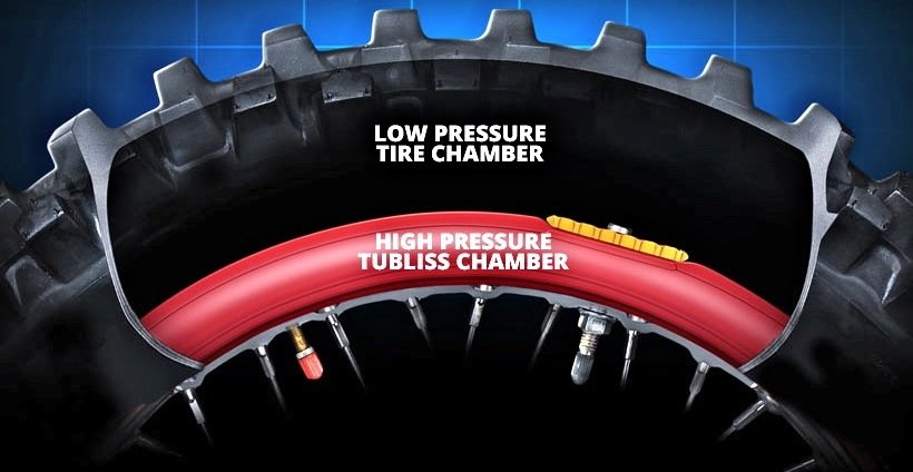 Nuetech tubliss pneus système 18 in pour KTM EXC Husqvarna Husaberg adapté