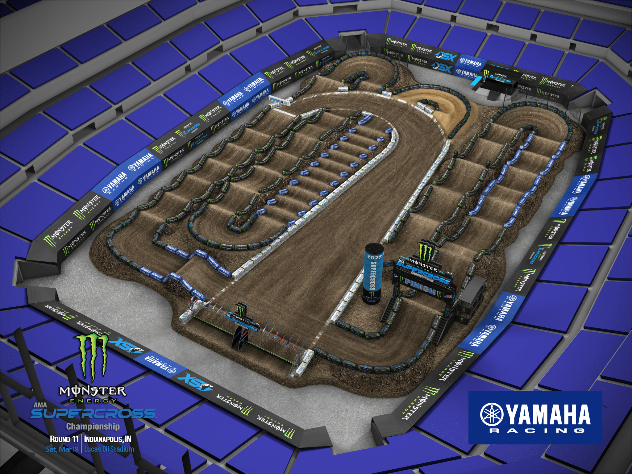 2022 Supercross Round 11 Indianapolis track map