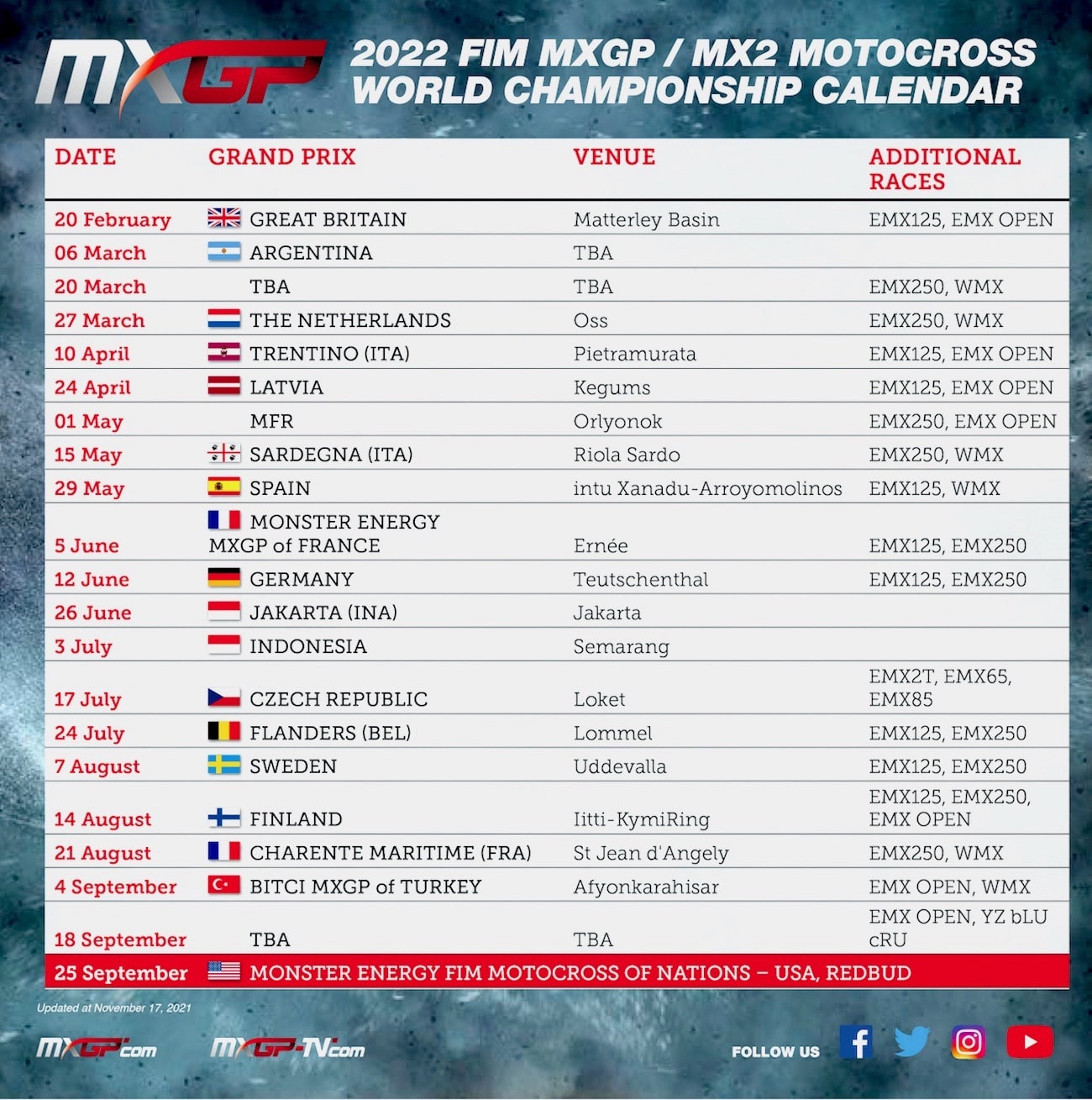 2022 Fim 250/450 World Motocross Championship Schedule Announced -  Motocross Action Magazine