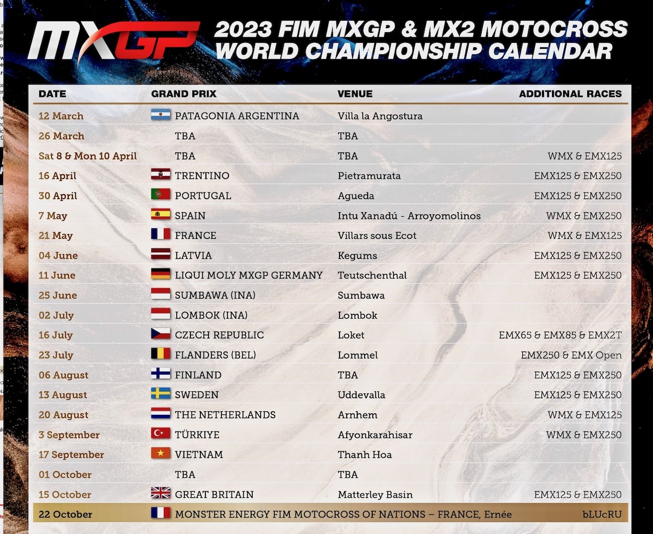 FIRST LOOK! 2023 FIM WORLD MOTOCROSS SCHEDULE STARTS IN MARCH & ENDS