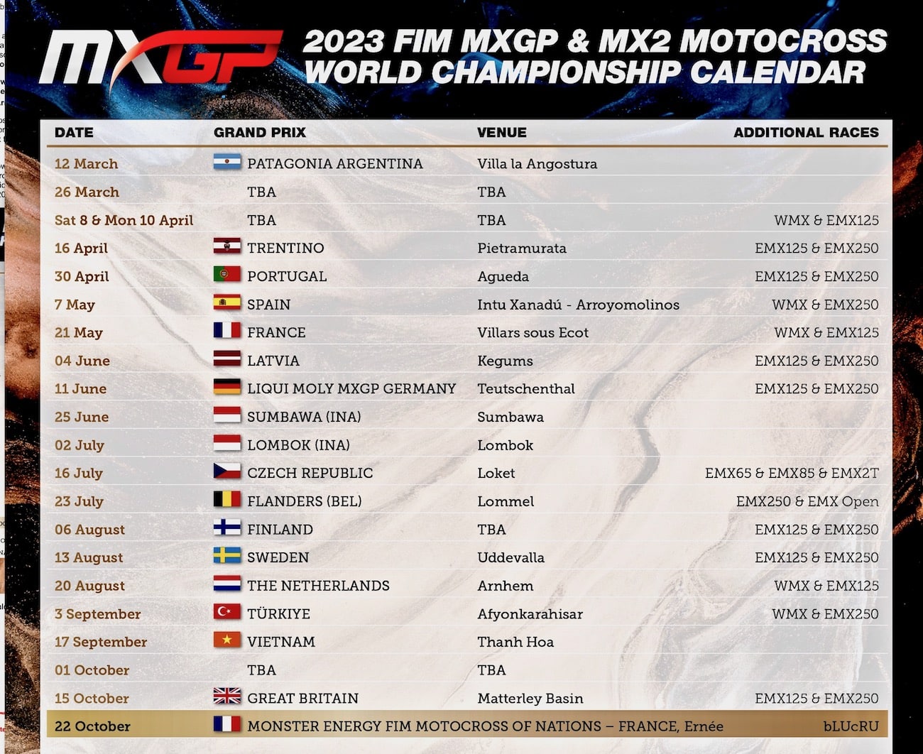 FIRST LOOK! 2023 FIM WORLD MOTOCROSS SCHEDULE: STARTS IN MARCH & ENDS