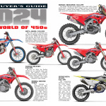 MXA BUYER’S GUIDE TO THE WIDE WORLD OF 2024 FOUR-STROKES